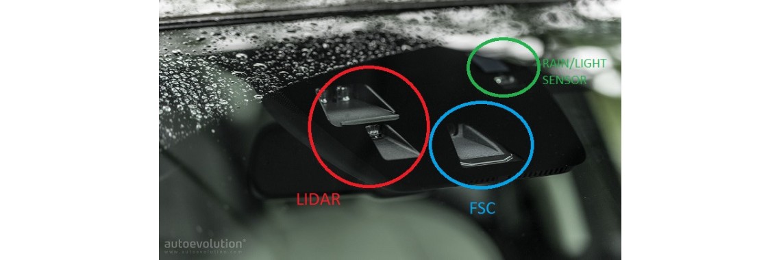 Камеры на стекле автомобиля и их виды. Камеры на стекле автомобиля и их виды.